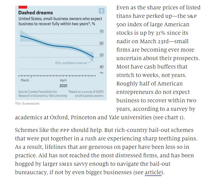The Economist Figure 1