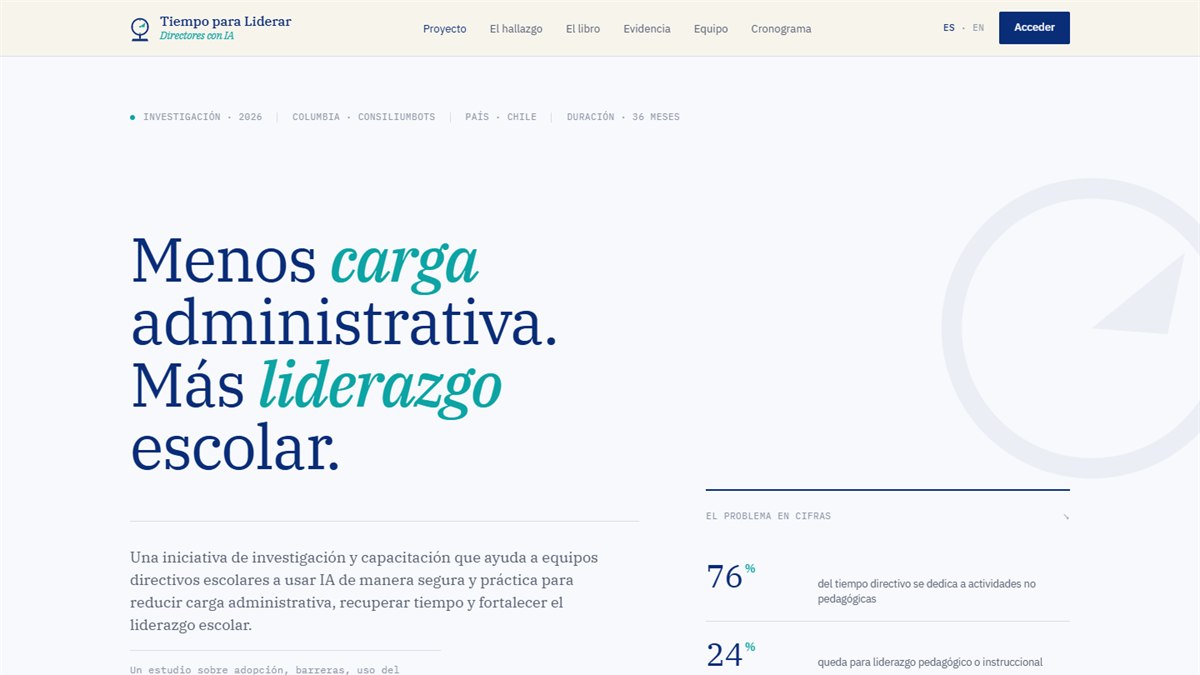 Tiempo para Liderar con IA website branding