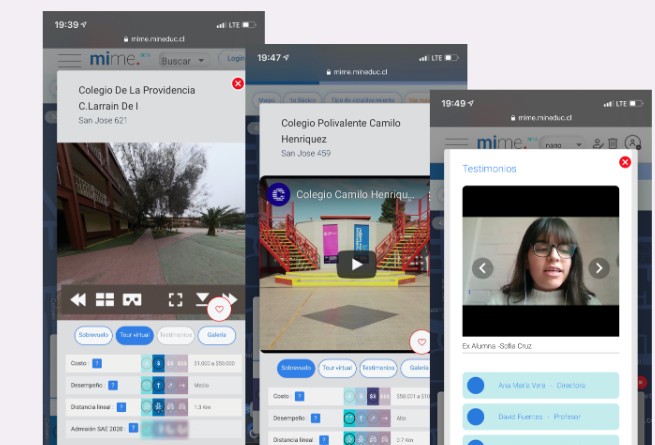Screenshots of MIME digital profiles with rich media modules